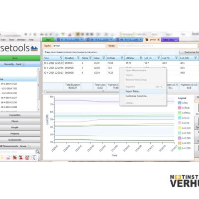 NoiseTools software
