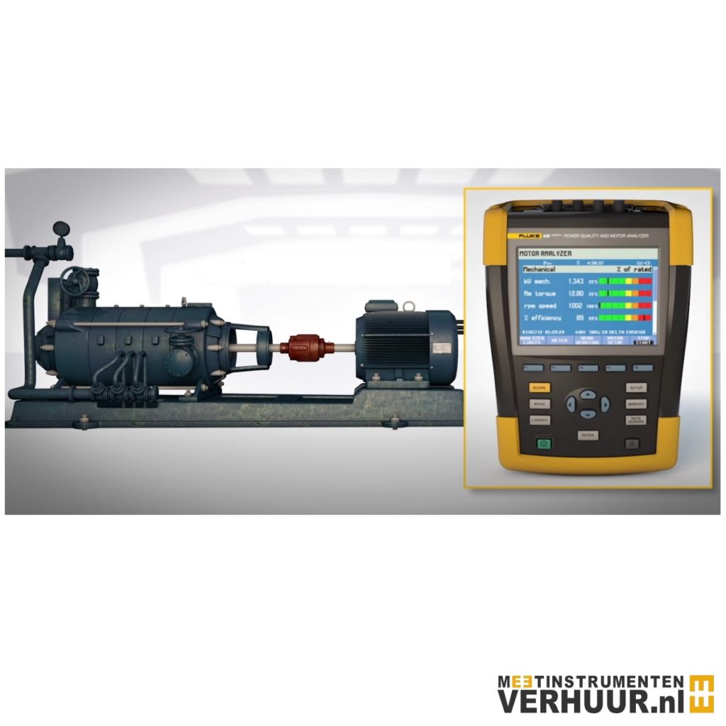 Fluke 438II Power Quality & Motor Analyser Direct leverbaar!